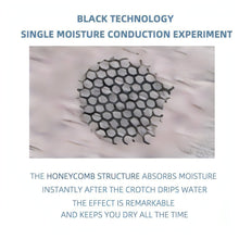 Load image into Gallery viewer, Men's Breathable Mesh Ice Thin Summer Underwear