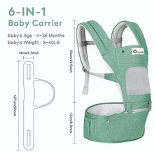 Load image into Gallery viewer, Ergonomics Baby Carrier - # BAGEG1710001