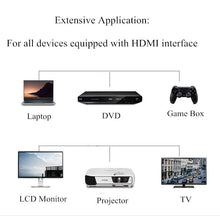 Load image into Gallery viewer, 4K Display Port To HDMI Cable Adapter HDMI To HDMI Cable High Speed 2.0 Golden Plated Connection Cable Cord Compatible For UHD FHD