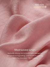 Load image into Gallery viewer, 100% Linen Peter Pan Collar 3/4 Sleeve Shirt ASTRID