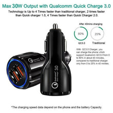 Load image into Gallery viewer, 2 Pack PBG 2 Port USB Fast Car Charger Adapter For Devices