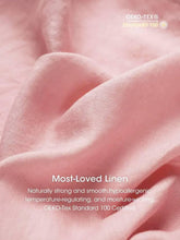 Load image into Gallery viewer, 100% Linen Loose Fit Button Waist Gathered Maxi Dress LUNA