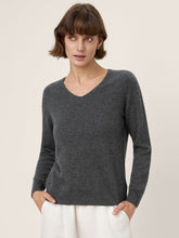 Load image into Gallery viewer, Premium Cashmere Blend Hand-Finished Seamless V-Neck Sweater SURI