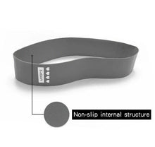 Load image into Gallery viewer, Resistance Bands Sealing Elastic Booty Sport Bodybuilding Rubber Band For Fitness Gym Leagues Equipment Sports Mini Yoga
