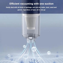 Load image into Gallery viewer, 5500Pa ABS Auto Handheld Vacuum Cleaner, Car Accessories Novelties, Powerful Wireless Car Vacuum Cleaner, Car Gadgets, 1200mAh