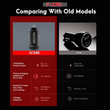 Load image into Gallery viewer, 5Core SpeedCharge Car USB-C Adapter
