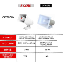 Load image into Gallery viewer, 5Core Universal PA Horn Speaker 50W 6x4