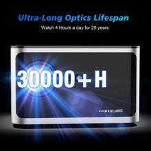 Load image into Gallery viewer, 4K Smart Projector with Android 11 - 580 ANSI Lumens Home Theater