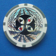 Load image into Gallery viewer, ABS Plastic High-End Two-Color Chips Poker Baccarat Game Coins