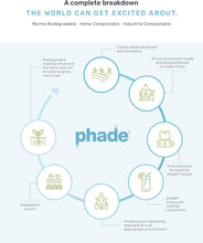 Load image into Gallery viewer, Phade Jumbo Straws – Eco-Friendly, Durable, and Compostable
