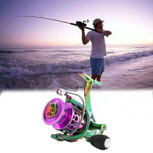 Load image into Gallery viewer, AluSpin Reel Master