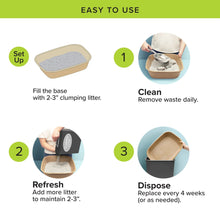 Load image into Gallery viewer, Kitty Sift Eco-Friendly Disposable Litter Box – Breathable, Odor-Reducing, Reusable & Biodegradable – Made from 100% Recycled Cardboard