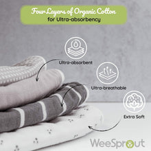 Load image into Gallery viewer, WeeSprout 100% Organic Cotton Burp Cloths — Ultra-Absorbent, Multi-Functional & Gentle on Baby’s Skin