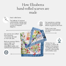 Load image into Gallery viewer, Flora - Silk Foulard - Berry