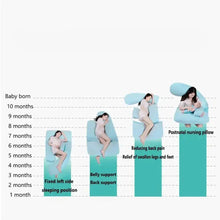 Load image into Gallery viewer, Premium Pregnancy Pillow - # WOAA21410004-PRG