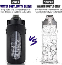 Load image into Gallery viewer, 64oz Motivational Hydration Bottle