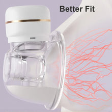 Load image into Gallery viewer, Wearable Electric Breast Pump Silicone Flange