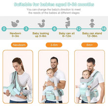 Load image into Gallery viewer, Multifunctional Ergonomic Baby Carrier - # BAGEG1710007