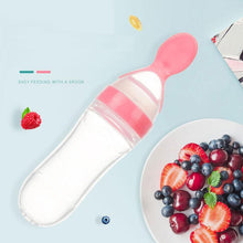 Load image into Gallery viewer, Baby Feeding Bottle Squeeze Feeding Spoon Milk Bottle Baby Training Feeder Food Supplement For Baby