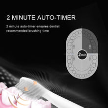Load image into Gallery viewer, Sonic Electric Toothbrush For Adults And Kids Brush Heads Travel Case Included and Folding Cup 5 Modes USB Rechargeable Bulid in 2 Mins Timer 40000 VPM M10 Smart Ultrasonic Teethbrush Travel Case Oral Care Brush 8 Teeth Heads