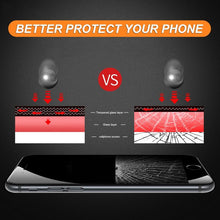 Load image into Gallery viewer, 9D Full Cover Protective Glass IPhone 7 Plus 8 6 6S 5 XR XS Max Tempered Glass Iphone X Screen Protector for IPhone Se 2020 Case Scratch Resistant Easy Install Bubble Free Case Friendly Screen Protection iPhone Glass