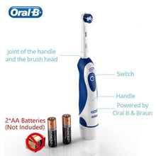 Load image into Gallery viewer, Sonic Vibration Electric Toothbrush 2D Rotating Electronic Toothbrush Oral Hygiene Dental Teeth Brush With Replaceable Heads Teethbrush For Adults