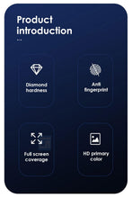 Load image into Gallery viewer, Full Cover Matte Screen Protector for iPhone 13 Pro 12 Mini 11 Tempered Glass On iPhone 12 11 pro X XS Max XR Protective Glass HD Tempered Glass Anti Scratch Screen Protector