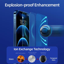 Load image into Gallery viewer, 2PCS Screen Protector Tempered Glass For iPhone 14 13 12 Pro Max Full Cover Protective Glass For iPhone 13 Pro Max 9H Hardness Anti-Scratch Shockproof Protection Screen Cover Shield