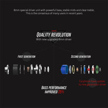 Load image into Gallery viewer, Luxury Earphone High Quality HiFi Sport Earbud Auricular Metal Fever Heavy Bass Copper HD Metal Bass Stereo earpiece Headphones