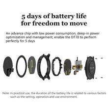Load image into Gallery viewer, Modern Full Round Touch Display Smart Watch for Men In Business Luxury Style With IP68 Waterproof Protection and Heart Rate Blood Pressure Monitor 5 Days Standby Smartwatch