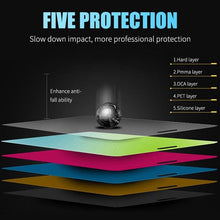 Load image into Gallery viewer, 3Pcs Ceramic Protective Glass For iPhone 14 13 12 11 Pro XR XS Max X 8 7 6 Plus Soft Glass Screen Protector For SE2022 PMMA Film 9H-Hardness, Anti-Scratch No Bubbles Screen Protector