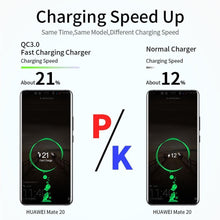 Load image into Gallery viewer, Fast Universal USB Charger Quick Charge 3.0 4.0 Wall Powerful Mobile Phone Tablet Chargers