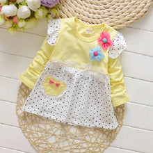 Load image into Gallery viewer, Kids Girls Fashion Spring Dresses Cute with no Sleeves Children Dress For Newborn Girls