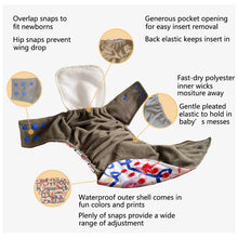 Load image into Gallery viewer, Baby Cloth Diaper Reusable Adjustable Pocket Nappy Cover Fit All Diaper Reusable Nappies Cotton In Modern Trend Printed Design For Unlimited Uses