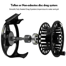 Load image into Gallery viewer, Precision Cast Fishing Reel