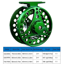 Load image into Gallery viewer, Precision Cast Fishing Reel