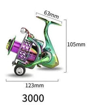 Load image into Gallery viewer, AluSpin Reel Master