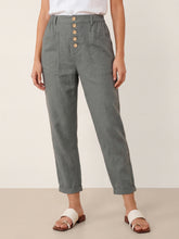 Load image into Gallery viewer, Linen Simple Button Fly Trousers HEIDI