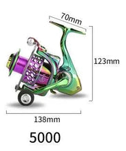 Load image into Gallery viewer, AluSpin Reel Master