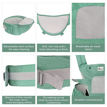 Load image into Gallery viewer, Ergonomics Baby Carrier - # BAGEG1710001