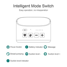 Load image into Gallery viewer, Hand Free Breast Pump