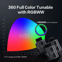 Load image into Gallery viewer, COLBOR CL60R LED Photography Light - Portable & RGB