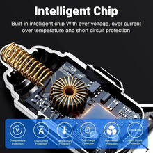 Load image into Gallery viewer, 66-250W PD Car Charger QC3.0 Fast Charge with Digital Display 4USB and 2PD Ports for Car Cigarette Lighter Plug