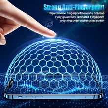 Load image into Gallery viewer, 2Pcs Matte Film For iPhone 13 11 12 Pro MAX Mini Screen Protector XS Max XR X 7 8 6S 6 Plus SE Phone Accessories Soft Transparent Protective Screen Protector Film