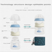 Load image into Gallery viewer, Insulation Baby Bottle Warmer - # BAGE211110006