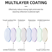 Load image into Gallery viewer, BARCUR Trendy Sunglasses Women’s Polarized Round Frame – Timeless Fashionable Sun Glasses for Driving Casual Wear – UV400 Protection Anti-Reflective Lenses