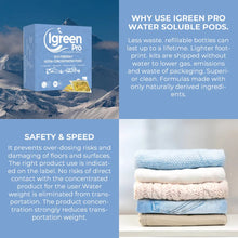 Load image into Gallery viewer, IGREEN PRO Ultra Concentrated Laundry Detergent Pods – 35 Loads