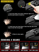 Load image into Gallery viewer, Adjustable Rechargeable LED Induction USB Headlamp Lightweight Head Lamp Head Torch 5 Lighting Modes Flashlight For Camping Hiking Running Outdoor Adults Kids