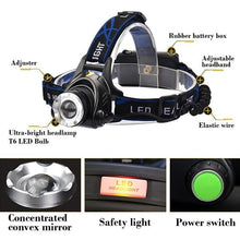 Load image into Gallery viewer, Adjustable USB Rechargeable IR Sensor Super Bright Headlight Battery For Long Working Time LED Headlamp Fishing Waterproof Head Light Lamp Perfect For Running Camping