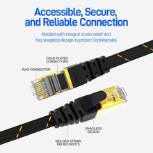 Load image into Gallery viewer, CAT7 Ethernet Cable 10G 600MHz Shielded Flat RJ45 Internet Network Patch Cord Fast LAN Wire Network Gold Plated Lead Polyester Braided For Gaming